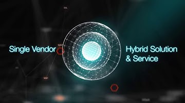 La soluzione di Radware per la mitigazione degli attacchi