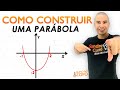 4 Construa uma Parábola em 4 Passos Simples 📊 | Gráfico de Função do 2º Grau