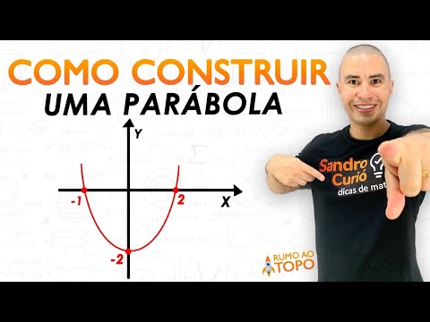 Vídeo: Como Traçar Um Gráfico De Parábola