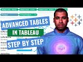 Create an advanced tableau table step by step instructions