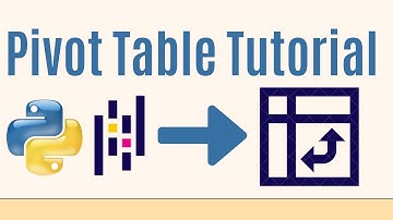 Learn Pandas Pivot Tables FAST - Simplified for Beginners!