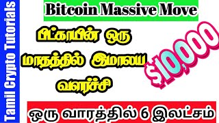 Bitcoin Latest News | Updates | Technical Analysis | Tamil Crypto Tutorials screenshot 4