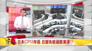 57金錢爆 預告-2016-0428 日銀不知所「錯」日股日圓驚慌失措!