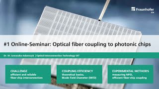 Expert Session: Optical Fiber Coupling to Photonic Chips