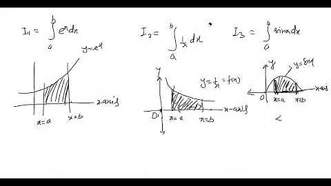 Definite Integration lecture series 10 for  IIT JEE main,advanced, 11th &12th Math by Omprakash sir!