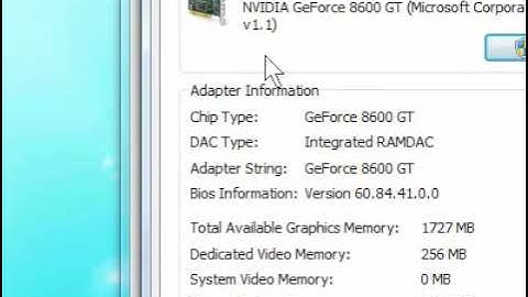 How to correct monitor flicker refresh rate in Windows 7