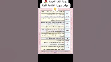 روعة اللغة العربية 🌹  إعراب سورة الفاتحة #نحو #اعراب #اكسبلور