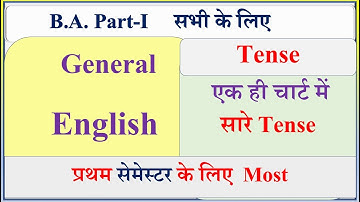 BA 1st Semester General English most questions | Tense | BA 1st semester Exam 2025 model paper 2025