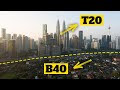Ketidaksamaan Pendapatan di Malaysia