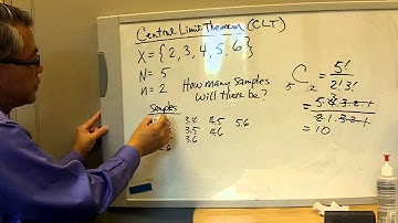 Central Limit Theorem Part 1 by Dr. Caleb Chan