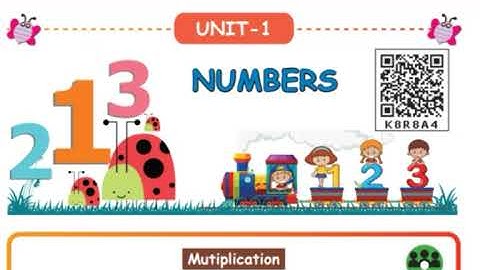 3rd std Maths - Term 2 - Unit 1- Numbers - Multiplication table 2, 3, 4, 5 and 10