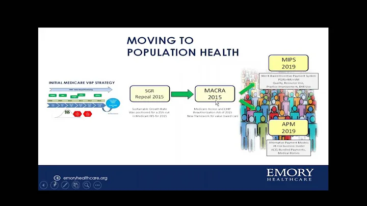 Dr.  Penny Castellano Keynote - Value Based Care M...
