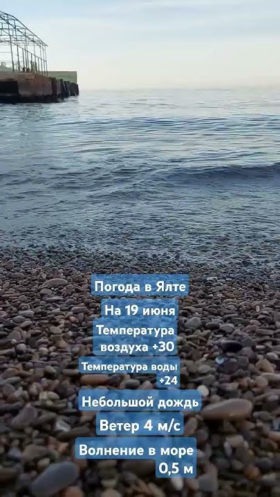 Погода в Ялте. 19.06. 24. Подпишитесь на канал если у вас Хорошая ...