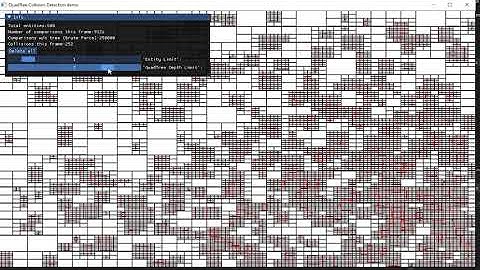 QuadTree collision detection demo