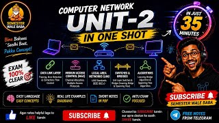 CN ( computer network) unit 2 in one shot aktu #aktu #oneshot #CN