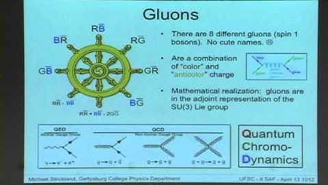 "Quantum Chromodynamics at Five Trillion Degrees Kelvin" - Pt. 1/2 (II SAF - UFSC)