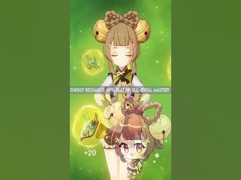 La mejor build de YAOYAO ( Yao Yao )// GENSHIN IMPACT #shorts #short #