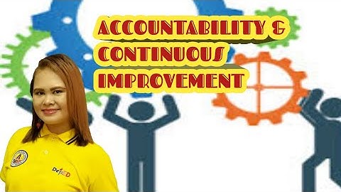 SBM PRINCIPLE 3:ACCOUNTABILITY AND CONTINUOUS IMPROVEMENT