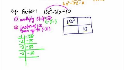 Factoring Trinomials by Tic Tac Toe method