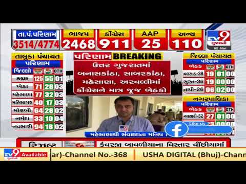 Poor show of Congress in North Gujarat, AAP registers victory in PM's native place Vadnagar | TV9
