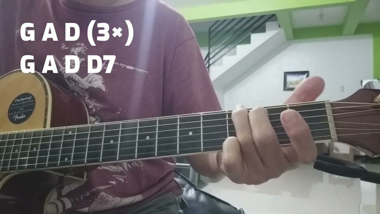 Ipaglalaban Ko - Freddie Aguilar (Beginners Guitar Lesson/ Plucking Pattern/No Capo)