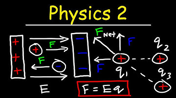 Physics 2 - Basic Introduction