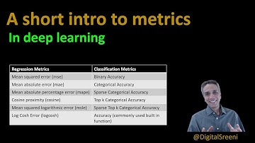 135 - A quick introduction to Metrics in deep learning. (Keras & TensorFlow)
