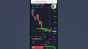 Quotex Retracement Strategie Uitgelegd 🎯 #shorts #binaireopties #quotex #quotextrading #handelen