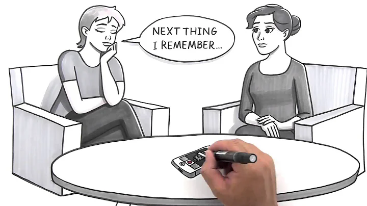 Prolonged Exposure for PTSD