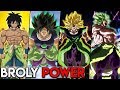 Alle Transformationen von BROLY in Dragon Ball Super ERKLÄRT