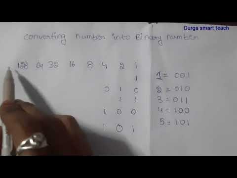 Simple Trick to convert any number to Binary number - YouTube