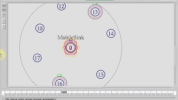 DaGCM: A Concurrent Data Uploading Framework for Mobile Data Gathering in Wireless Sensor Networks