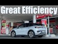 VW ID4 GTX 615km Range Test (NHSR)