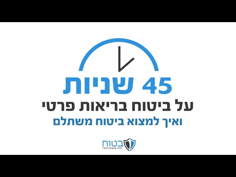 וִידֵאוֹ: למה אתה צריך ביטוח