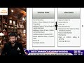 CMA Inter - GST - 2026 - Chapter 1 GST Basics &amp; Intro  I Past Exam Questions I CA Saumil Manglani