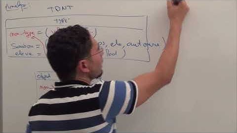 Les structures de données avancées ( chap3-partie 5 )