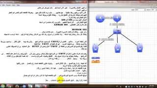 الخطوات الاساسية لاستخدام برنامج The Dude  -  ابو الحمزة screenshot 2