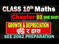 Growth & Depreciation In One Shot | Class 10 Math Chapter 3 | Most Important Model Question Solution