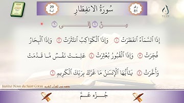 سورة الانفطار من الآية 1 إلى 6