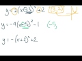 Vertex Form and Parabola Properties