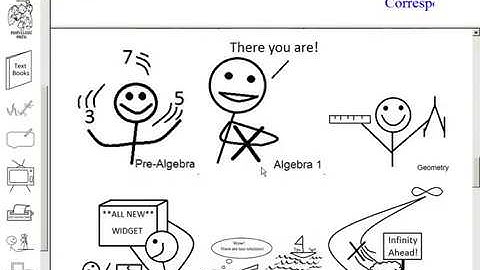Distance learning, home school, or flipped math class resource...worksheets, videos, and lessons.