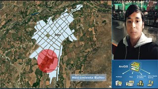 GEOPROCESAMIENTO Herramienta BUFFER