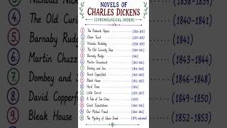 Novels of Charles Dickens (Chronological Order) #shorts #englishliterature