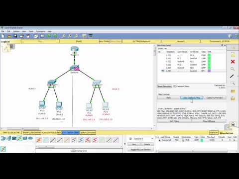 Enrutamiento VLAN-Subinterfaces, Vlans (Configuración Instituto)