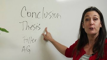 How to Write a Speech : Speech Conclusion Demo