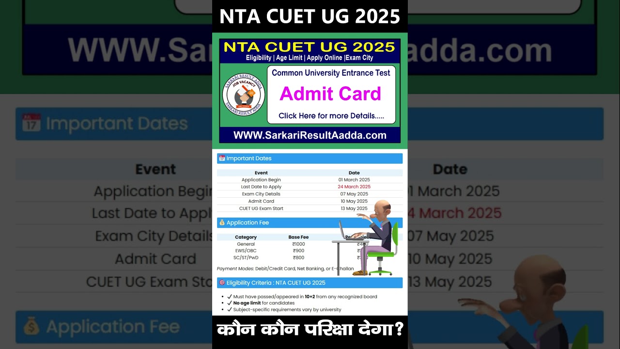 CUET UG 2025 Admit Card Released! | Download Now!  