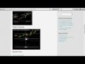 How To REALLY Use Overbought And Oversold Indicators - YouTube