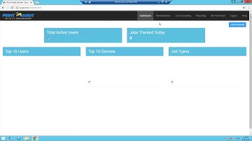 IUM Sharp server configuration