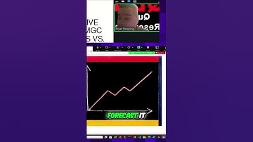 AI Trading Strategies: Backtest ETFs with Prompts! 🚀 #shorts