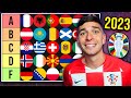 Grading every european national team in 2023